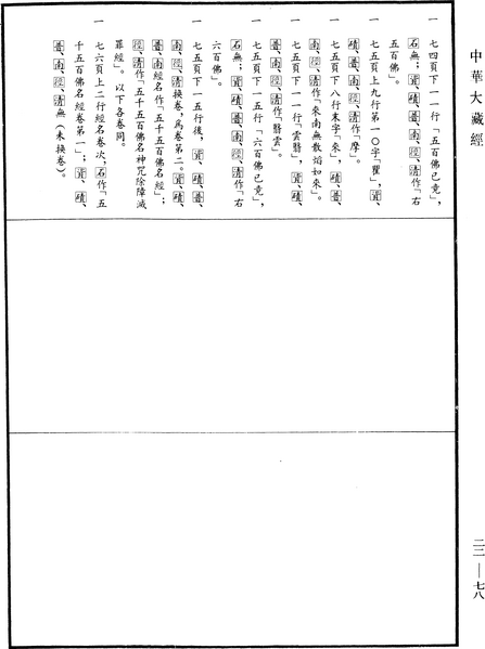 File:《中華大藏經》 第22冊 第078頁.png
