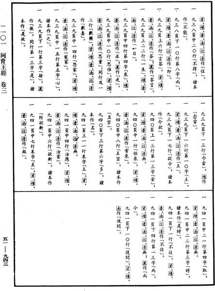File:《中華大藏經》 第51冊 第943頁.png