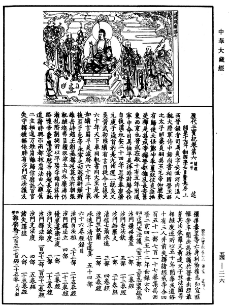 File:《中華大藏經》 第54冊 第216頁.png
