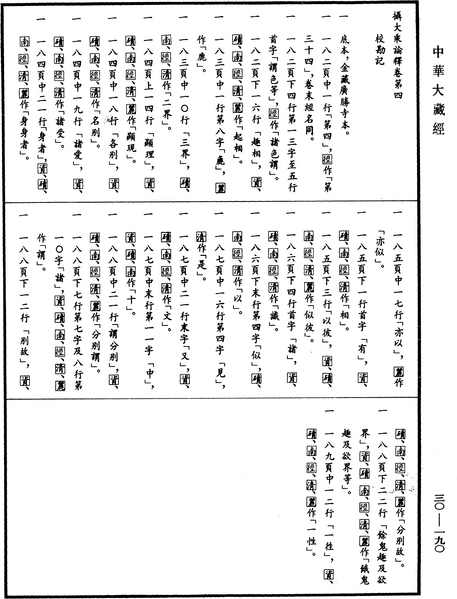File:《中華大藏經》 第30冊 第0190頁.png