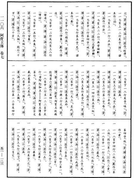 File:《中華大藏經》 第52冊 第123頁.png