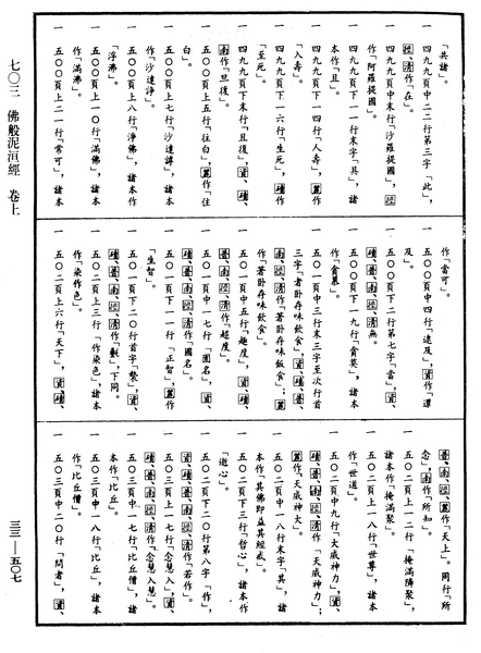 File:《中華大藏經》 第33冊 第0507頁.png