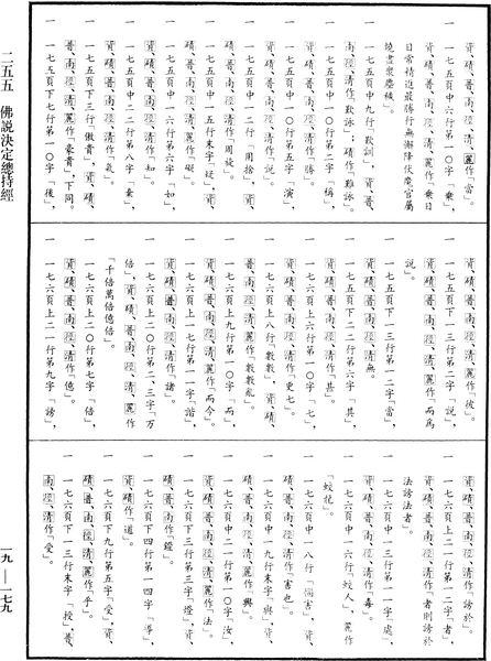 File:《中華大藏經》 第19冊 第179頁.png