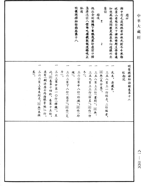 File:《中華大藏經》 第81冊 第0366頁.png