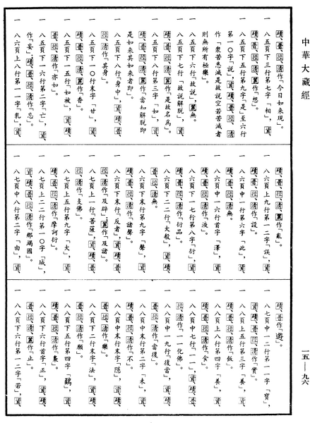 File:《中華大藏經》 第15冊 第096頁.png