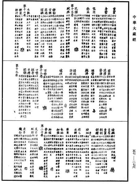 File:《中華大藏經》 第57冊 第0276頁.png