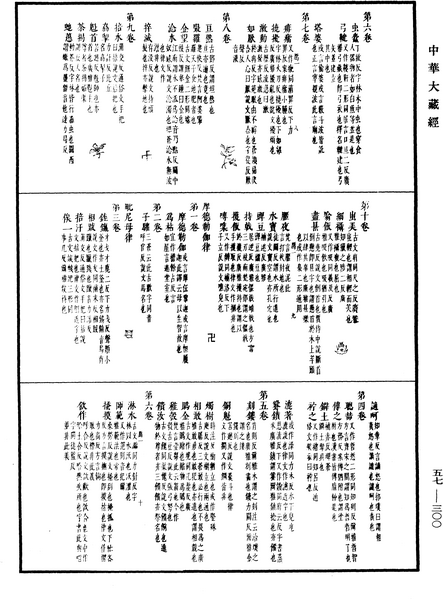 File:《中華大藏經》 第57冊 第0300頁.png