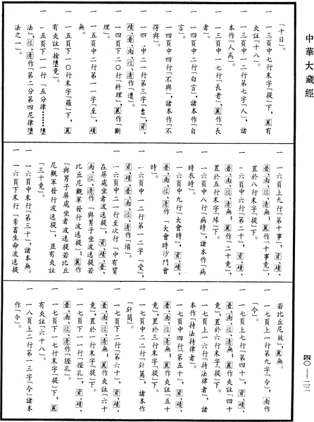 File:《中華大藏經》 第40冊 第022頁.png
