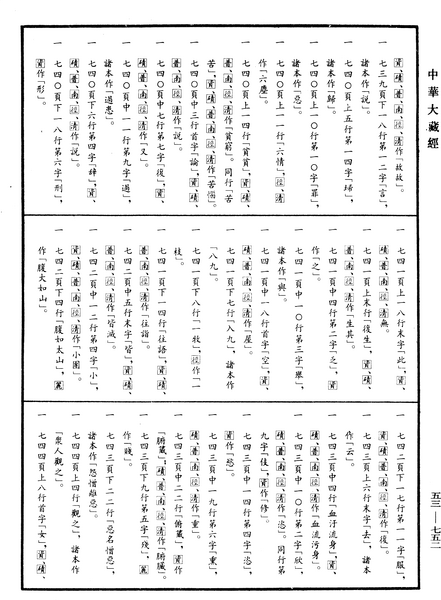 File:《中華大藏經》 第53冊 第752頁.png