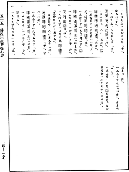 File:《中華大藏經》 第24冊 第157頁.png