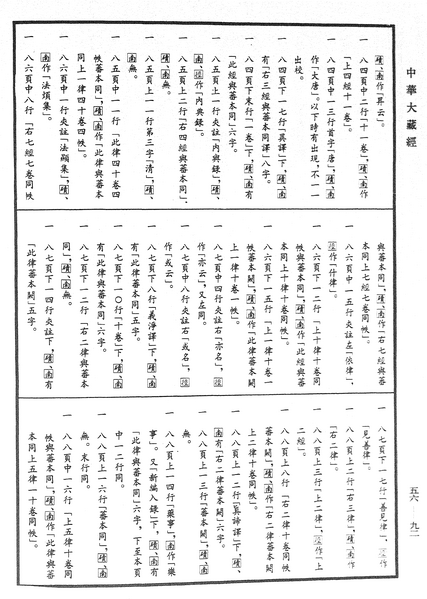 File:《中華大藏經》 第56冊 第0092頁.png