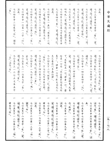 File:《中華大藏經》 第19冊 第718頁.png