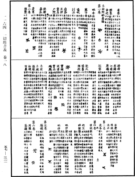 File:《中華大藏經》 第57冊 第0321頁.png