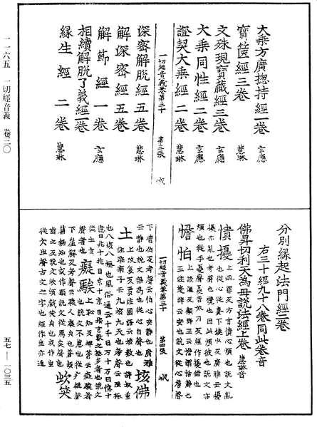 File:《中華大藏經》 第57冊 第1035頁.png