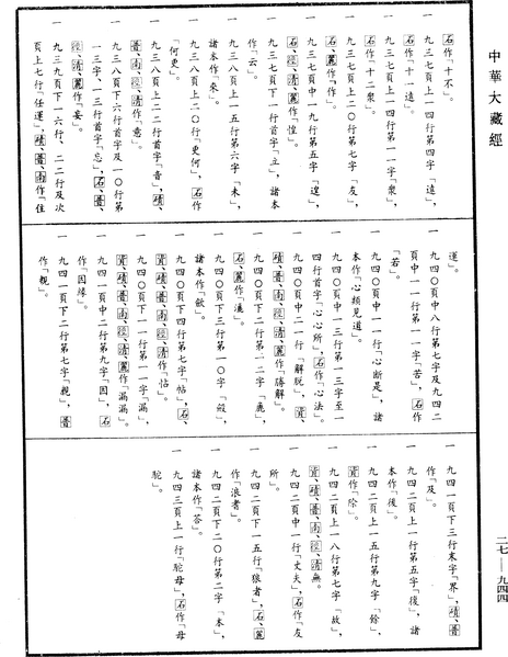 File:《中華大藏經》 第27冊 第944頁.png