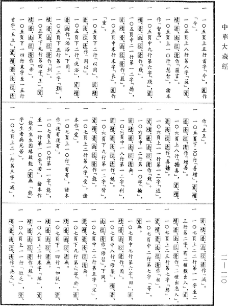 File:《中華大藏經》 第11冊 第110頁.png