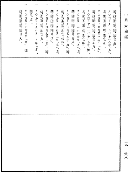 File:《中華大藏經》 第19冊 第308頁.png