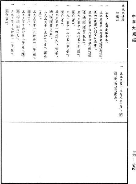 File:《中華大藏經》 第36冊 第0394頁.png
