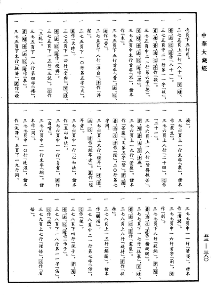 File:《中華大藏經》 第53冊 第380頁.png