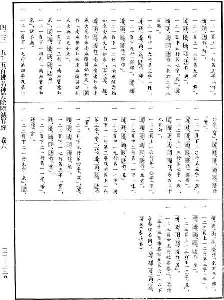 File:《中華大藏經》 第22冊 第125頁.png
