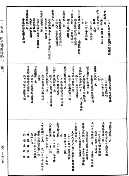 File:《中華大藏經》 第55冊 第507頁.png