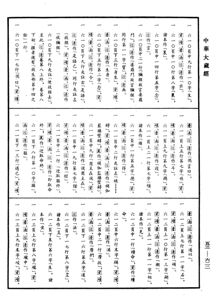 File:《中華大藏經》 第53冊 第622頁.png