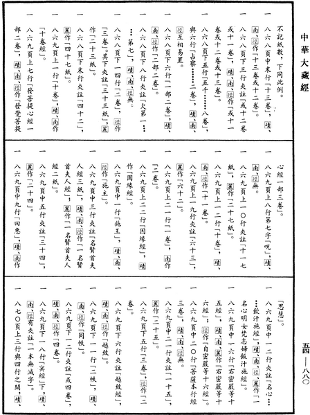 File:《中華大藏經》 第54冊 第880頁.png