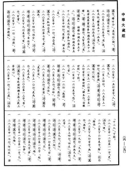 File:《中華大藏經》 第26冊 第290頁.png