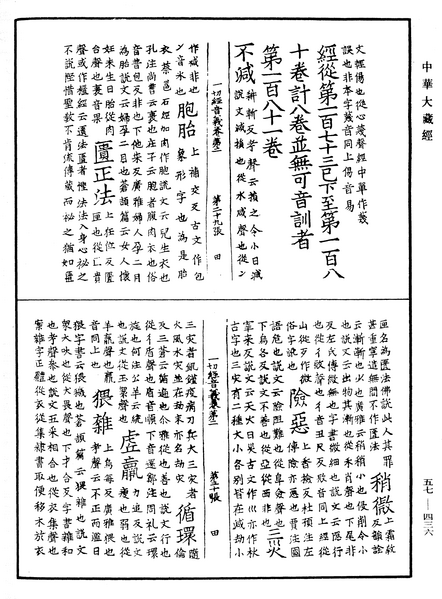 File:《中華大藏經》 第57冊 第0436頁.png