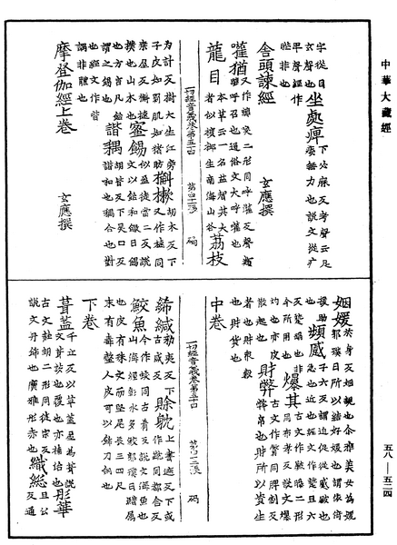 File:《中華大藏經》 第58冊 第0524頁.png