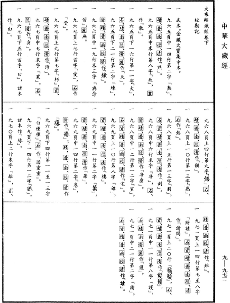 File:《中華大藏經》 第9冊 第0972頁.png