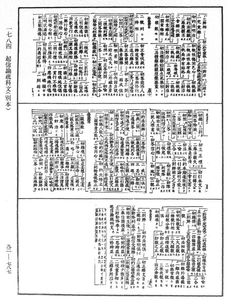 File:《中華大藏經》 第92冊 第787頁.png