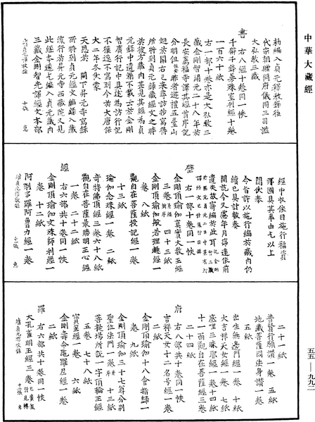 File:《中華大藏經》 第55冊 第992頁.png