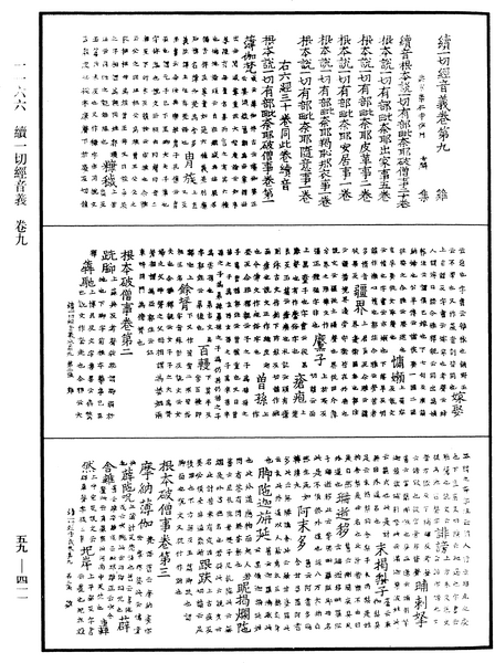 File:《中華大藏經》 第59冊 第0411頁.png