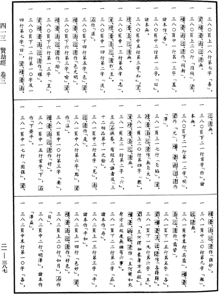 File:《中華大藏經》 第21冊 第387頁.png