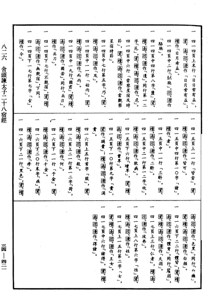 File:《中華大藏經》 第34冊 第0421頁.png