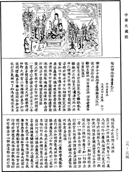 File:《中華大藏經》 第28冊 第0304頁.png