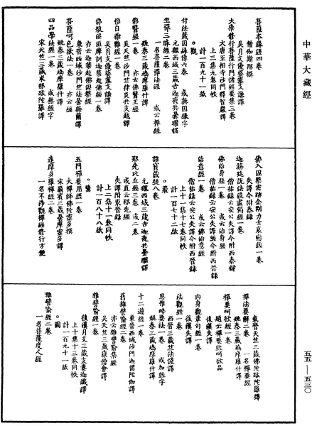File:《中華大藏經》 第55冊 第530頁.png