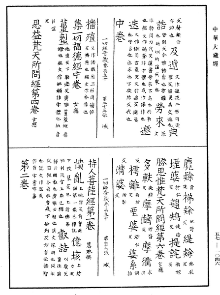 File:《中華大藏經》 第57冊 第1046頁.png