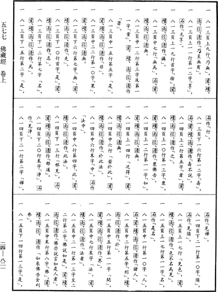 File:《中華大藏經》 第24冊 第821頁.png