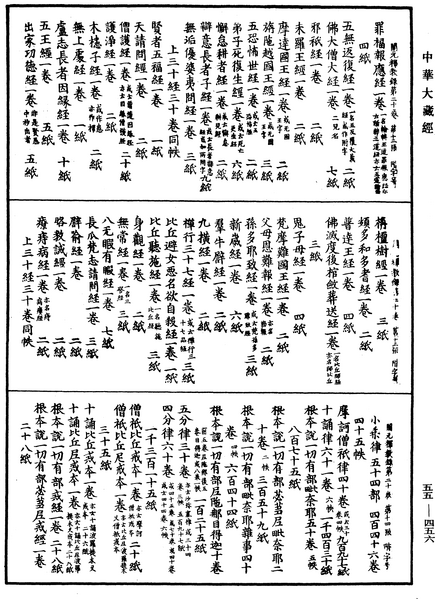 File:《中華大藏經》 第55冊 第456頁.png