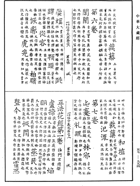 File:《中華大藏經》 第57冊 第0994頁.png