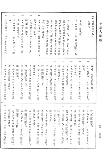 File:《中華大藏經》 第65冊 第0346頁.png
