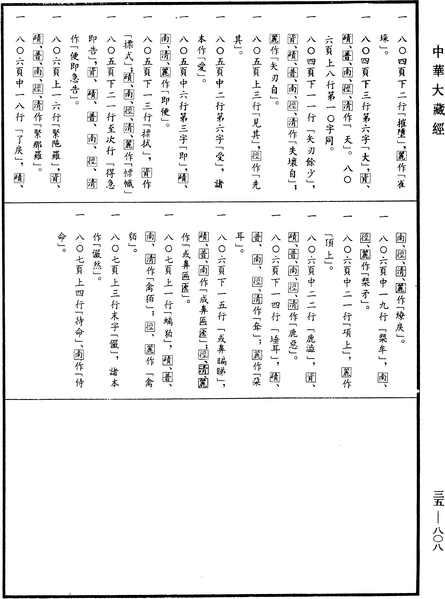 File:《中華大藏經》 第35冊 第0808頁.png