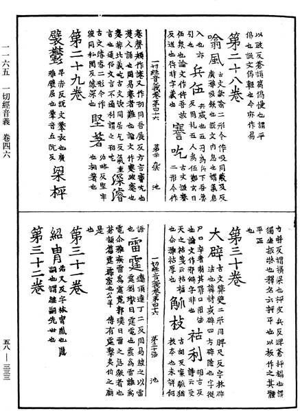 File:《中華大藏經》 第58冊 第0333頁.png