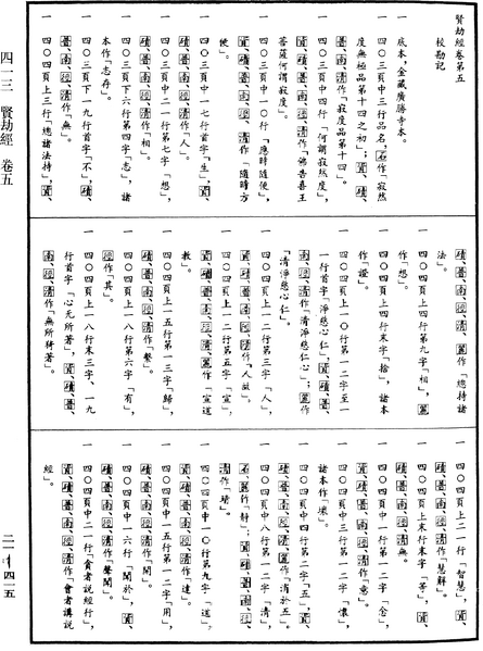 File:《中華大藏經》 第21冊 第415頁.png