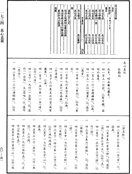 File:《中華大藏經》 第80冊 第051頁.png