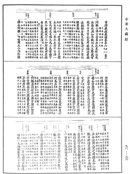 File:《中華大藏經》 第98冊 第096頁.png