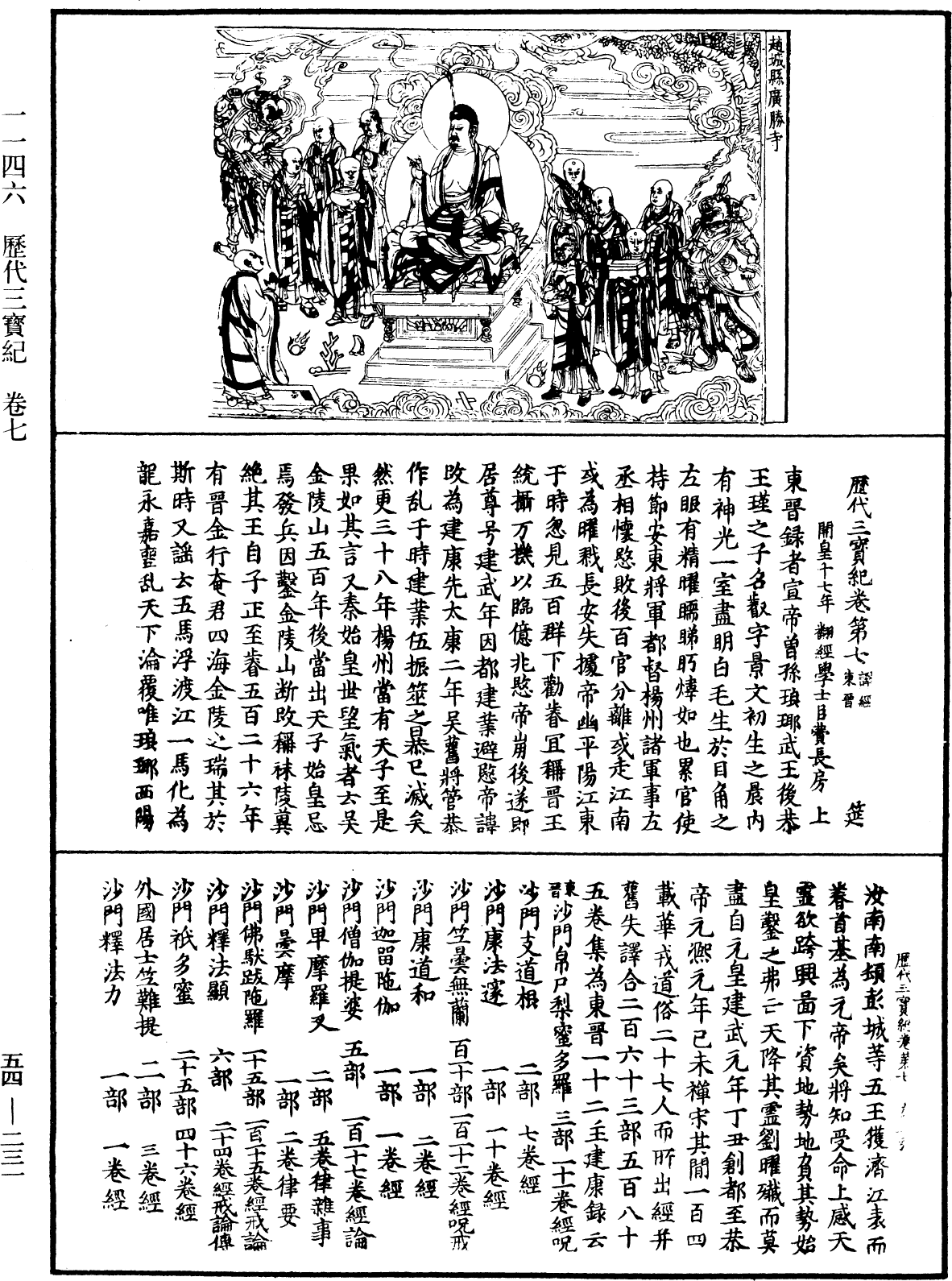 歷代三寶紀《中華大藏經》_第54冊_第231頁