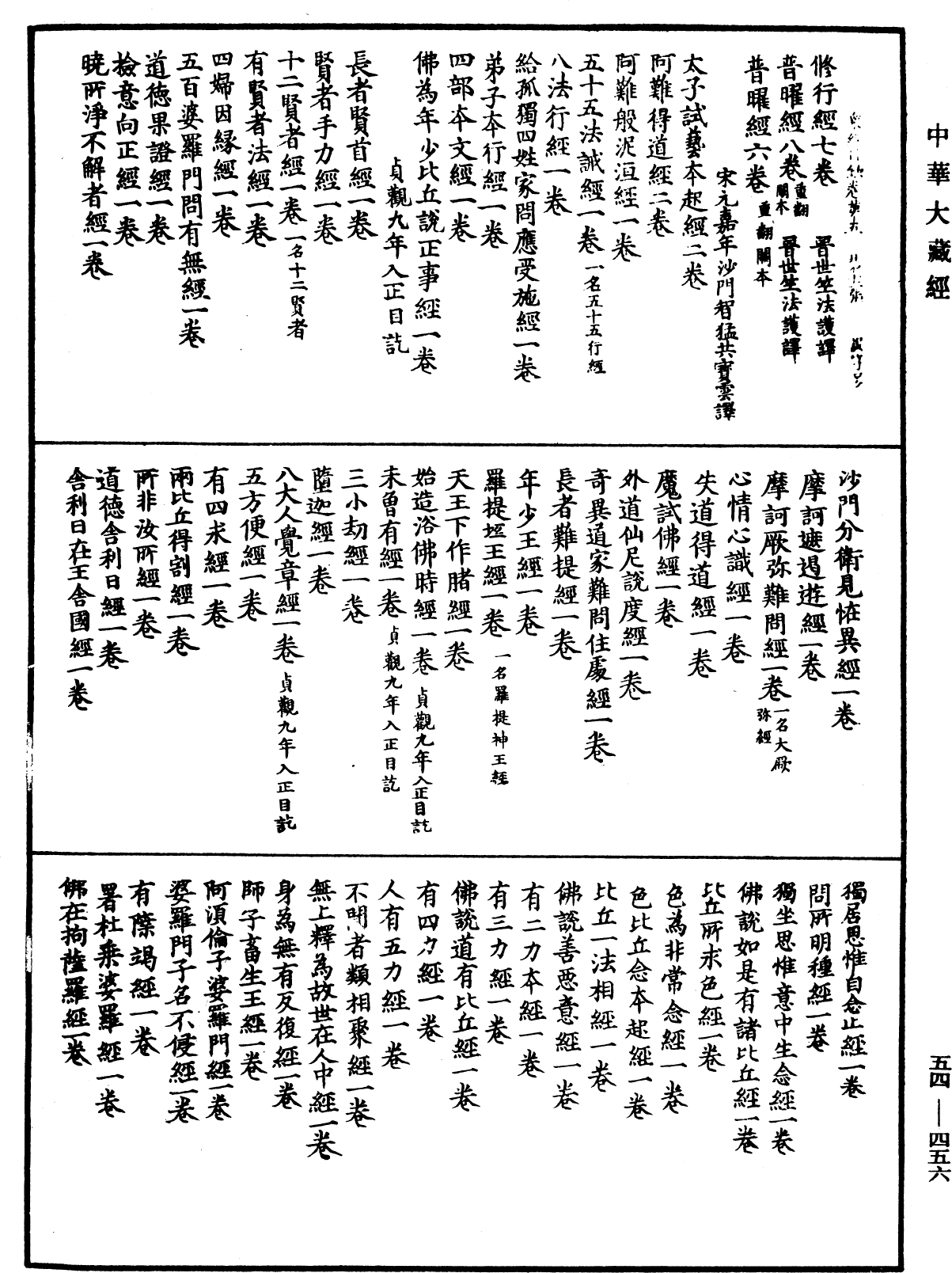 File:《中華大藏經》 第54冊 第456頁.png